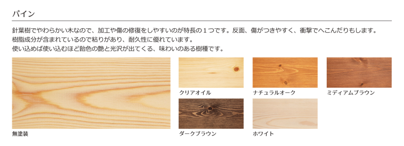 室内ドア リフォーム LOHAS material エントリーモデル 片引き戸枠 パイン 無垢 建具 即納 枠 自然素材 木製 ブラウン - 4