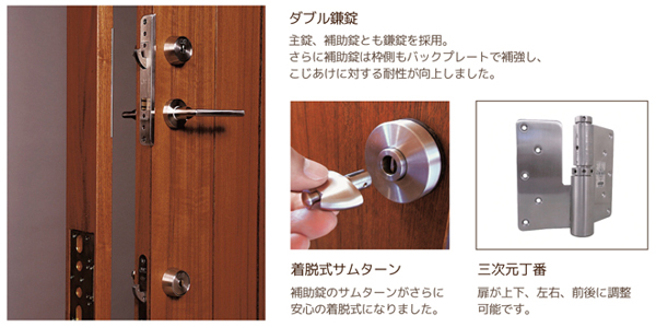 passiv material（パッシブマテリアル） 玄関ドア 木製断熱玄関ドア 防火ドア PM-TC-YB-TF
