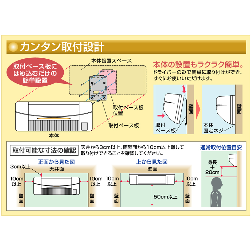 sdg-1200GBm 防水　涼風暖房機　浴室用　防水