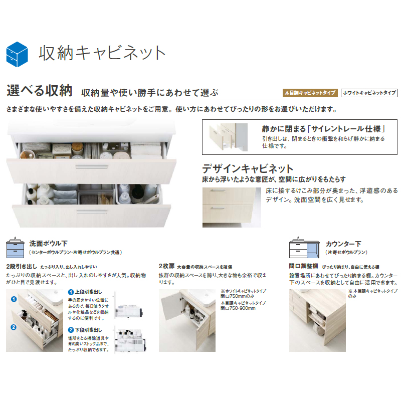洗面化粧台 ドレーナ TOTO間口1200mm セットプラン 受注生産品    メーカー直送 - 3